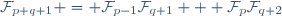 \mathcal{F}_{p+q+1} = \mathcal{F}_{p-1}\mathcal{F}_{q+1} + \mathcal{F}_p\mathcal{F}_{q+2}