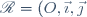 \mathscr{R}=(O,\vec\imath,\vec\jmath)