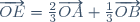 \overrightarrow{OE}=\frac{2}{3}\overrightarrow{OA}+\frac{1}{3}\overrightarrow{OB}