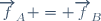 \overrightarrow{f}_A = \overrightarrow{f}_B