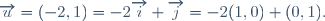 \overrightarrow{u}=(-2,1)=-2\overrightarrow{i}+\overrightarrow{j}=-2(1,0)+(0,1).
