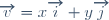 \overrightarrow{v}=x\overrightarrow{i}+y\overrightarrow{j};