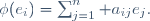 \phi(e_i)=\sum_{j=1}^n a_{ij}e_j.
