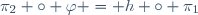 \pi_2 \circ \varphi = h \circ \pi_1