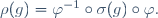 \rho(g)=\varphi^{-1}\circ\sigma(g)\circ\varphi.