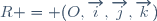 \scr{R} = (O,\overrightarrow{i},\overrightarrow{j},\overrightarrow{k})