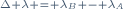 \scriptstyle{\Delta \lambda = \lambda_B - \lambda_A}