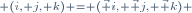 \scriptstyle (i, j, k) = (\vec i, \vec j, \vec k) 