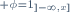 \scriptstyle \phi=1_{]-\infty,x]}