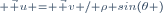 \scriptstyle \vec u = \vec v / \rho sin(\theta )