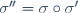 \sigma''=\sigma\circ\sigma'
