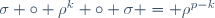 \sigma \circ \rho^k \circ \sigma = \rho^{p-k}