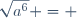 \sqrt{a^6} = 