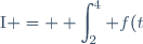\text{I} = \displaystyle \int_{2}^4 f(t)\:\text{d}t