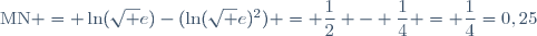\text{MN} = \ln(\sqrt e)-(\ln(\sqrt e)^2) = \dfrac{1}{2} - \dfrac{1}{4} = \dfrac{1}{4}=0,25
