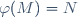 \varphi(M)=N
