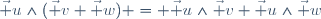 \vec u\wedge(\vec v+\vec w) = \vec u\wedge\vec v+\vec u\wedge\vec w