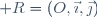 {\mathscr R}=(O,\vec\imath,\vec\jmath)