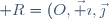 {\mathscr R}=(O,\vec \imath,\vec\jmath)