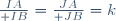 
{IA\over IB}={JA\over JB}=k
