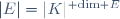 |E|=|K|^{{\rm dim} E}