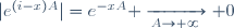 |e^{(i-x)A}|=e^{-xA} \xrightarrow[A\to+\infty]{} 0