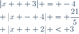 |x + 3| = -4\\ |x - 4| = \dfrac{21}{5}\\ |x + 2| < 3