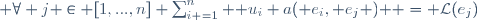  \forall j \in [1,...,n] \sum_{i =1}^n { u_i a( e_i, e_j ) } = \mathcal{L}(e_j)