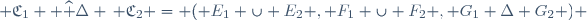  \mathfrak{C}_1  \widehat \Delta \, \mathfrak{C}_2 = ( E_1 \cup E_2 , F_1 \cup F_2 , G_1 \Delta G_2 ) 