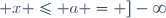 \left\{x \in \mathbb{R} ; x \leq a\right\} = ]-\infty; a]