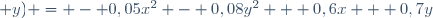  B(x ; y) = - 0,05x^2 - 0,08y^2 + 0,6x + 0,7y