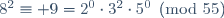 8^2\equiv 9=2^0\cdot3^2\cdot5^0\pmod{55}