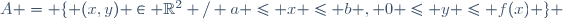 A = \lbrace (x,y) \in \mathbb{R}^2 / a \leq x \leq b , 0 \leq y \leq f(x) \rbrace 