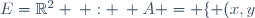 E=\mathbb{R}^2 \: : \: A = \lbrace (x,y)\in\mathbb{R}^2 / x^2+y^2=1\rbrace