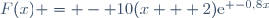 F(x) = - 10(x + 2)\text{e}^{ -0,8x}