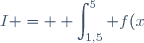 I = \displaystyle \int_{1,5}^5 f(x) dx