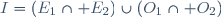 I=(E_1\cap E_2)\cup(O_1\cap O_2)