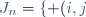 J_n=\lbrace (i,j)\in\mathbb{N}^*^2 \, / \, i+j\leq n\rbrace