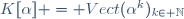 K[\alpha] = Vect(\alpha^k)_{k\in \mathbb{N}}