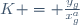K = \frac{y_g}{x_g^a}