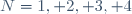 N=1, 2, 3, 4