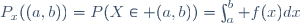 P_x((a,b))=P(X\in (a,b))=\int_a^b f(x)dx