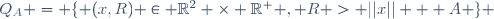 Q_A = \lbrace (x,R) \in \mathbb{R}^2 \times \mathbb{R}^+ , R > ||x|| + A \rbrace 