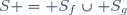 S = S_f\cup S_g