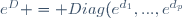 e^D = Diag(e^{d_1},...,e^{d_p})
