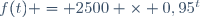 f(t) = 2500 \times 0,95^t