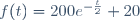 f(t)=200e^{-\frac{t}{2}}+20