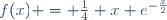 f(x) = \frac14 x e^{-\frac{x}{2}}