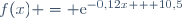 f(x) = \text{e}^{-0,12x + 10,5}