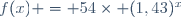 f(x) = 54\times (1,43)^x